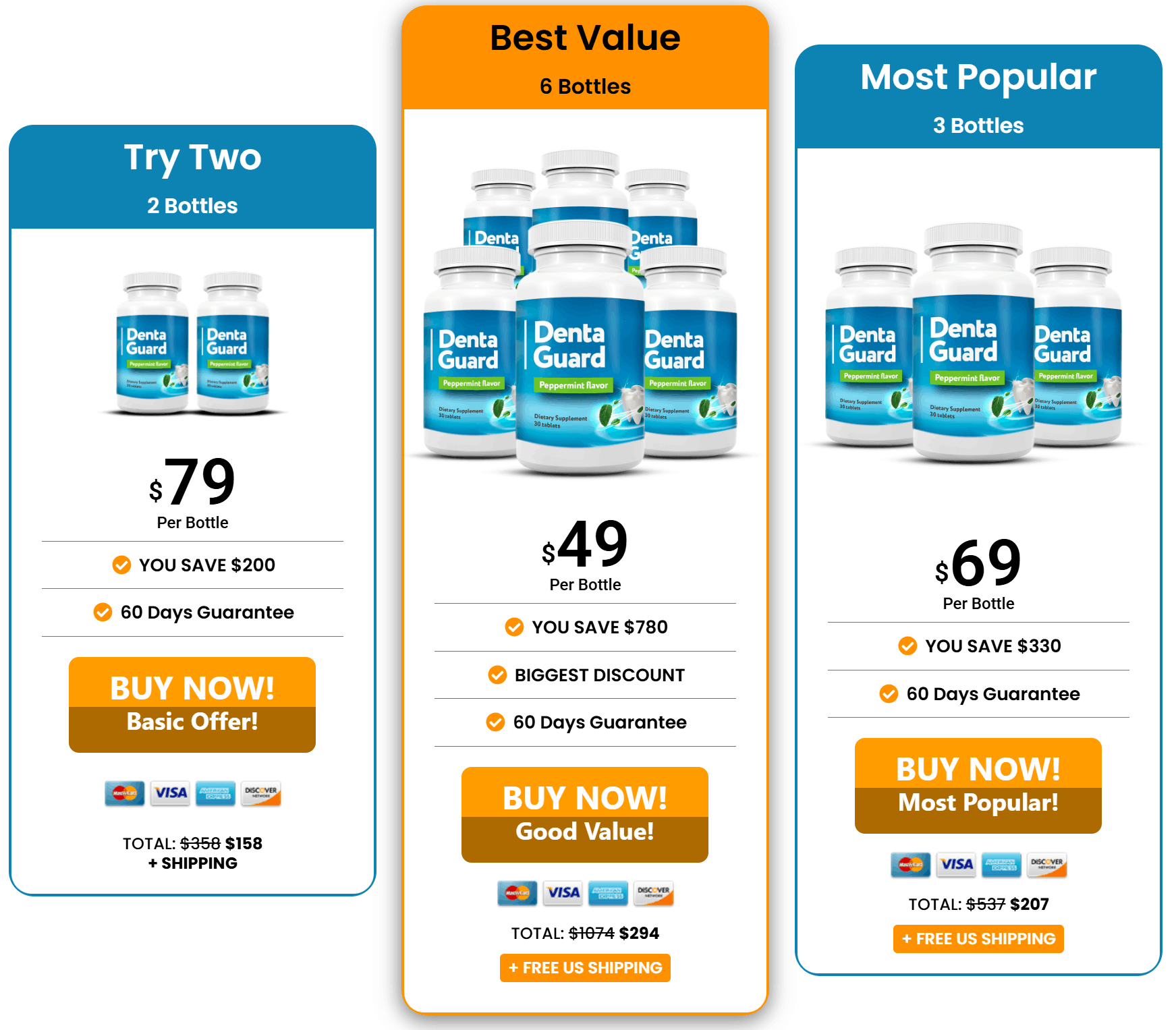 dentaguard order now